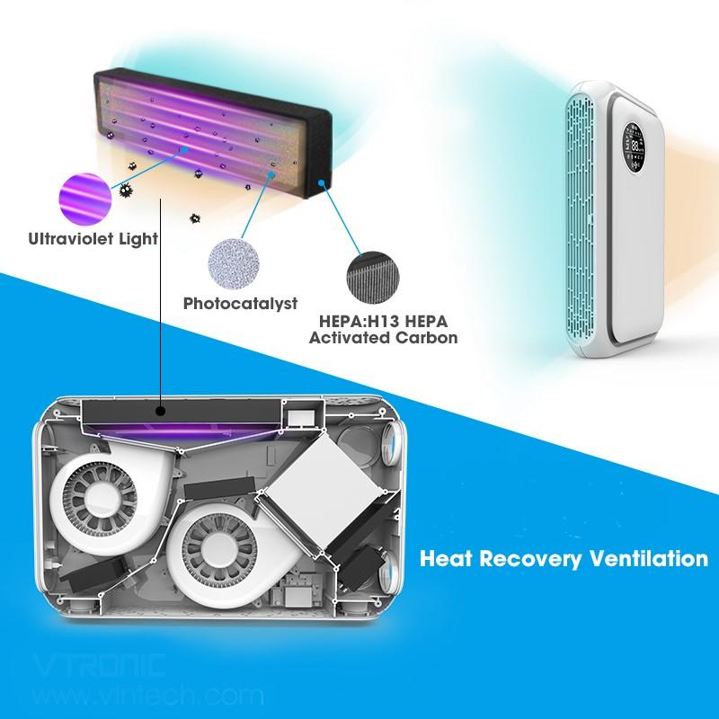 InAir™Heat Recovery Purifier 200HRUV