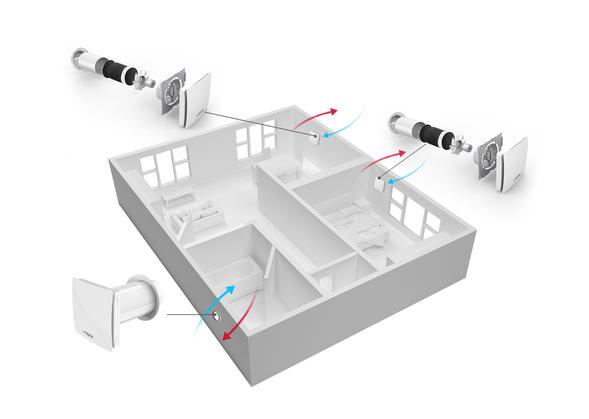 InAir™ IA60-TWHRV Thru the Wall Heat Recovery Ventilation Unit