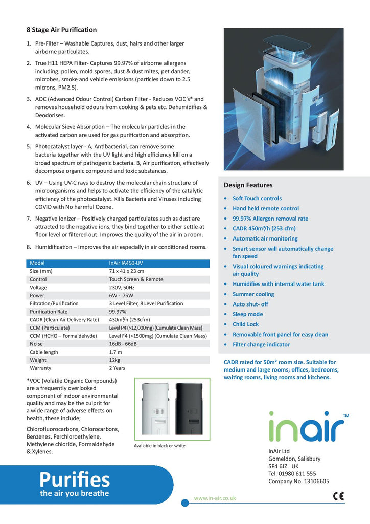 InAir™ Air Purifier IA450UV